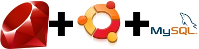RoR+Ubuntu+MySQL logo